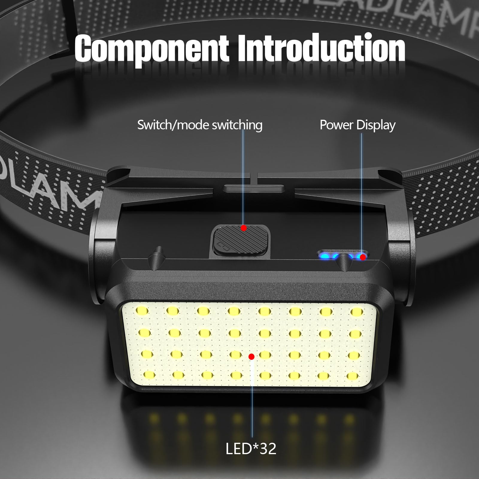 Wiederaufladbare LED-Stirnlampe, wasserdichte Stirnlampe, leicht, weiß/gelb, LED-Taschenlampe für Camping, Wandern, Laufen, Reparaturen, Angeln, Radfahren, Camping-Zubehör