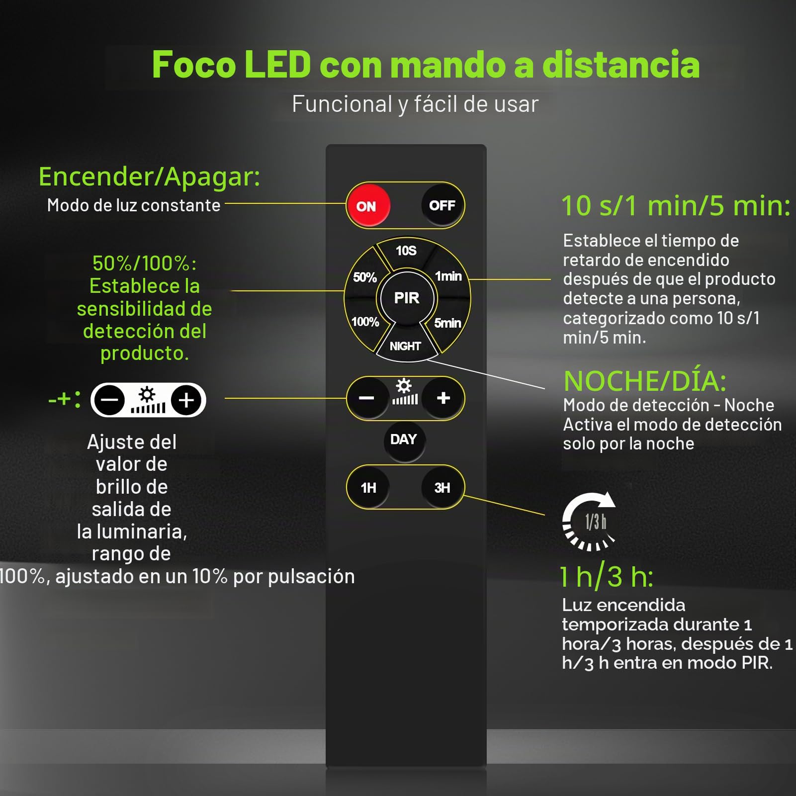 Foco LED con Sensor de Movimiento 200W 20000LM - Exterior Super Brillante IP66 Impermeable con Brillo Ajustable 6500K Blanco Frío para Casa, Garaje, Patio 2 Pack