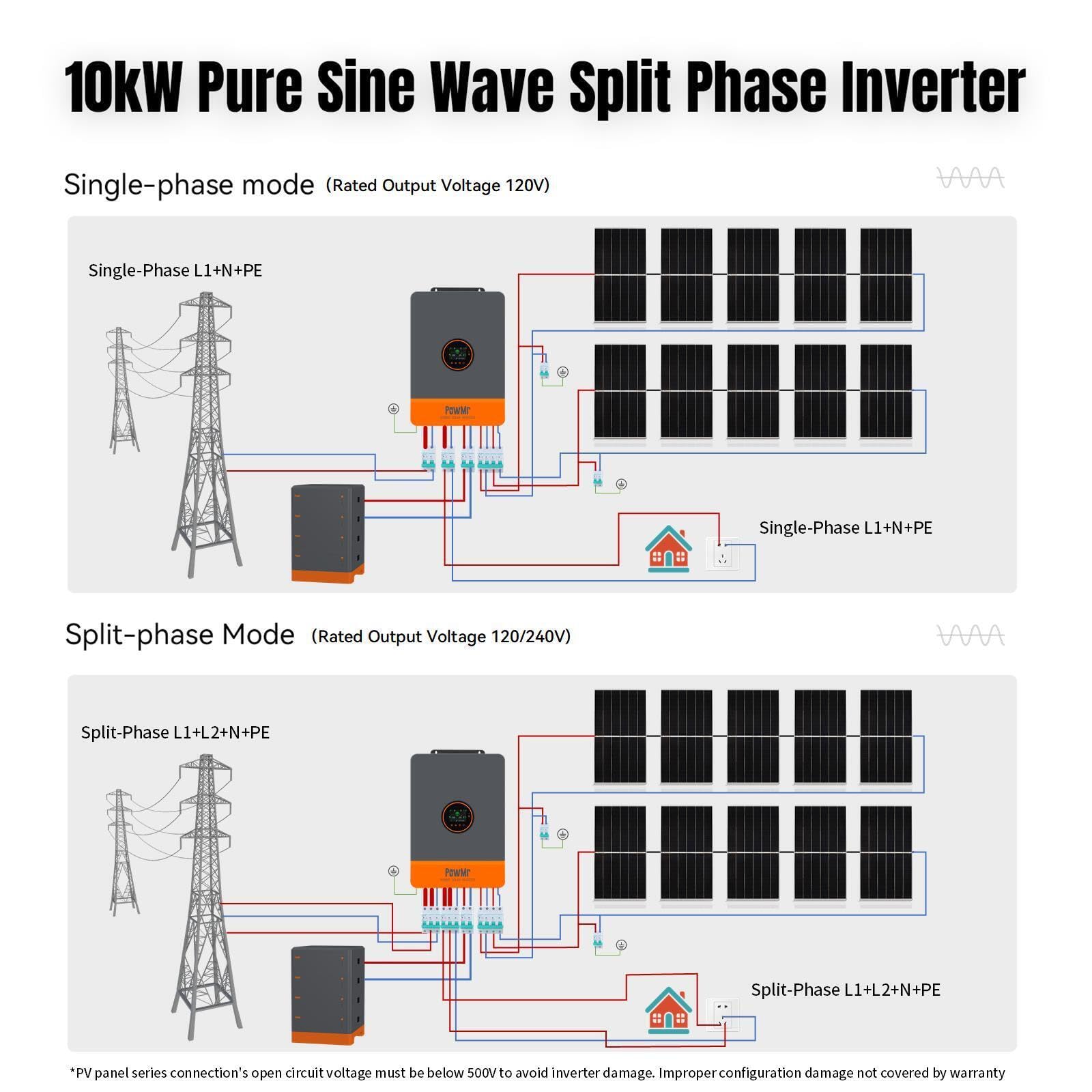 Inverter solare ibrido da 10000 W, inverter split/monofase da 48 V a 110/240 Vac, 10 KW con controller MPPT da 200 A, ingresso fotovoltaico massimo 11 KW, 500 VCC, per acido al piombo da 48 V, Li