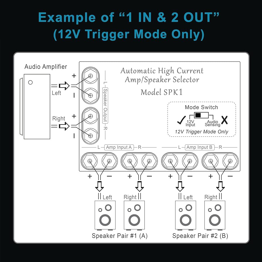 National　AUDIO POWER SELECTOR　WZ9700K s-l1200.jpg