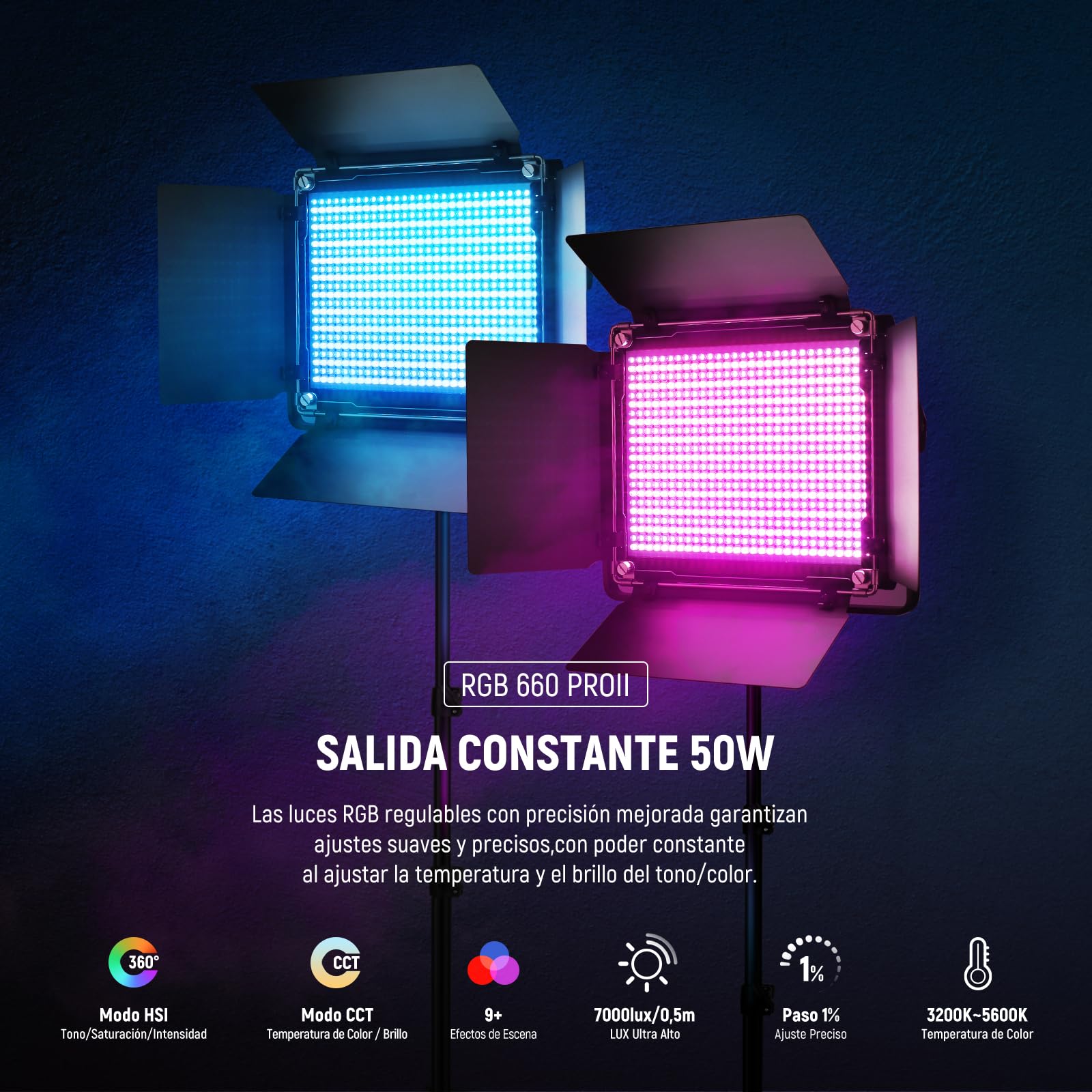 NEEWER Panel Luz de Vídeo LED RGB 660PRO II Mejorada con Control de App y Soporte, 2 Pack 50W Constantes sin Cambio de Color/1% de Atenuación Mínima Precisa/360°RGB/CRI97+/3200K~5600K para Fotografía