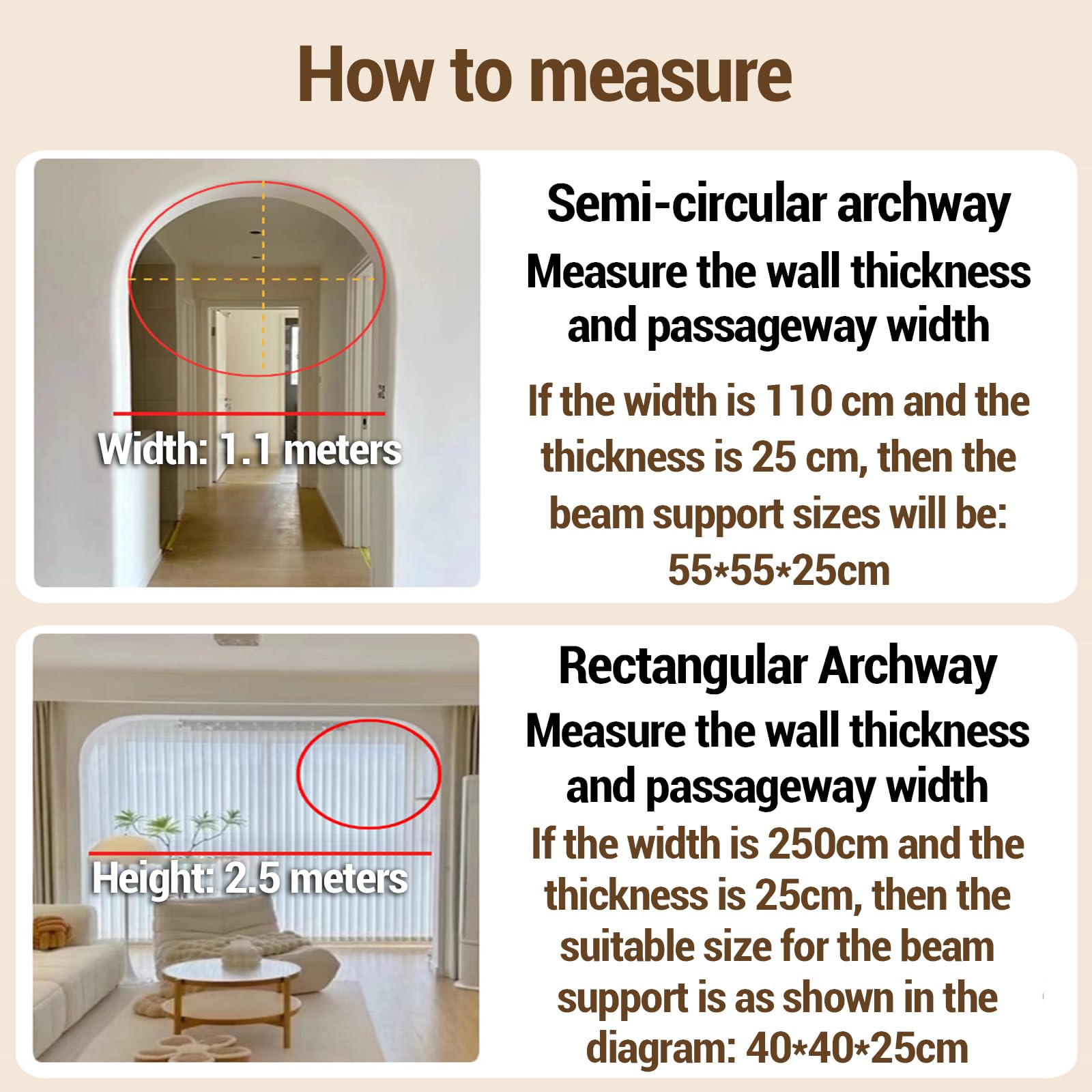 Kit Arco Angolare Porta Semicircolare,Kit Arco per Porta Interna,Kit 2 Archi per Porta,Porta Ad Arco in Schiuma,Leggero E Facile da Usare,per Porte Interne