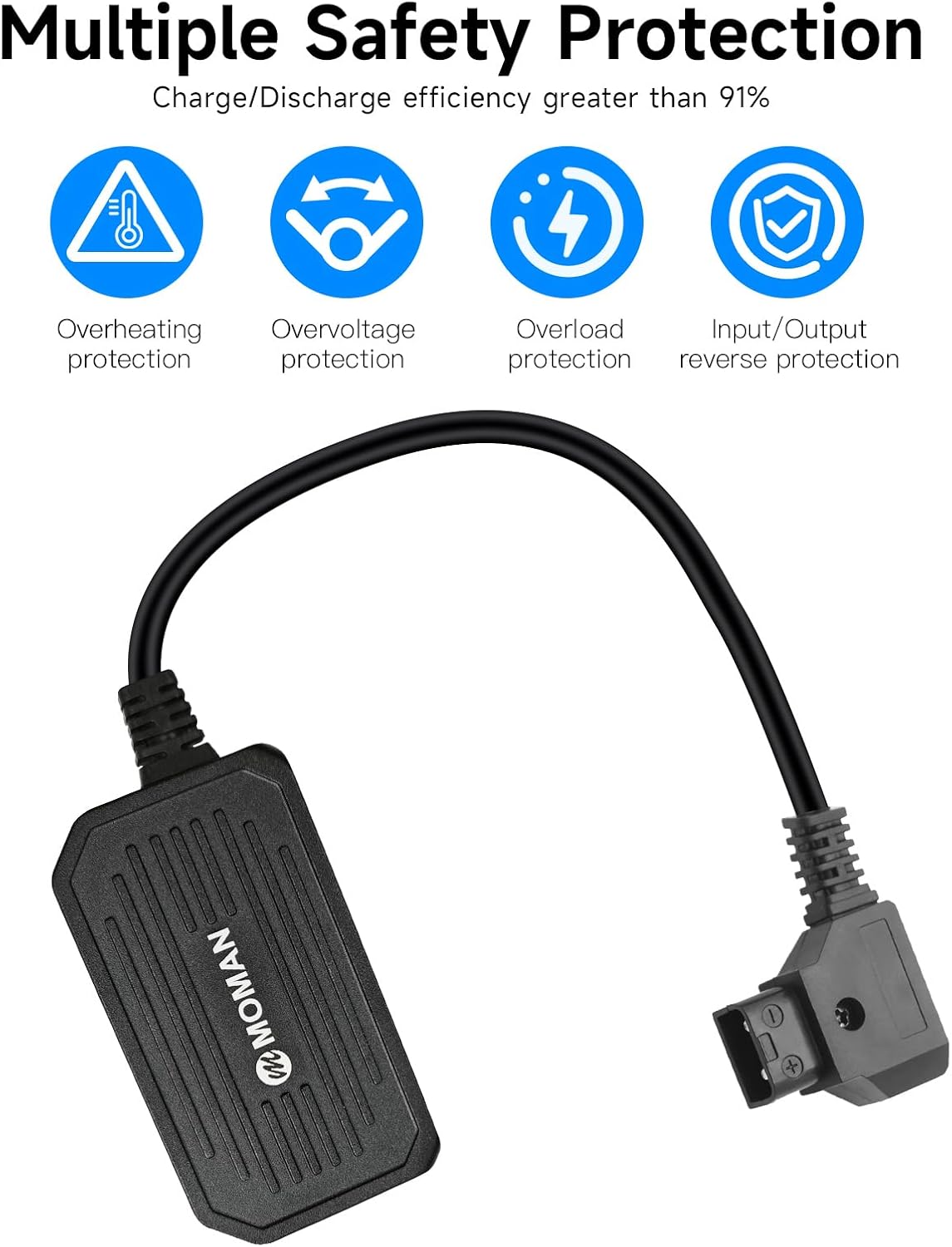 Moman PD65 with icons for overheating, overvoltage, overload, and input/output reverse protection