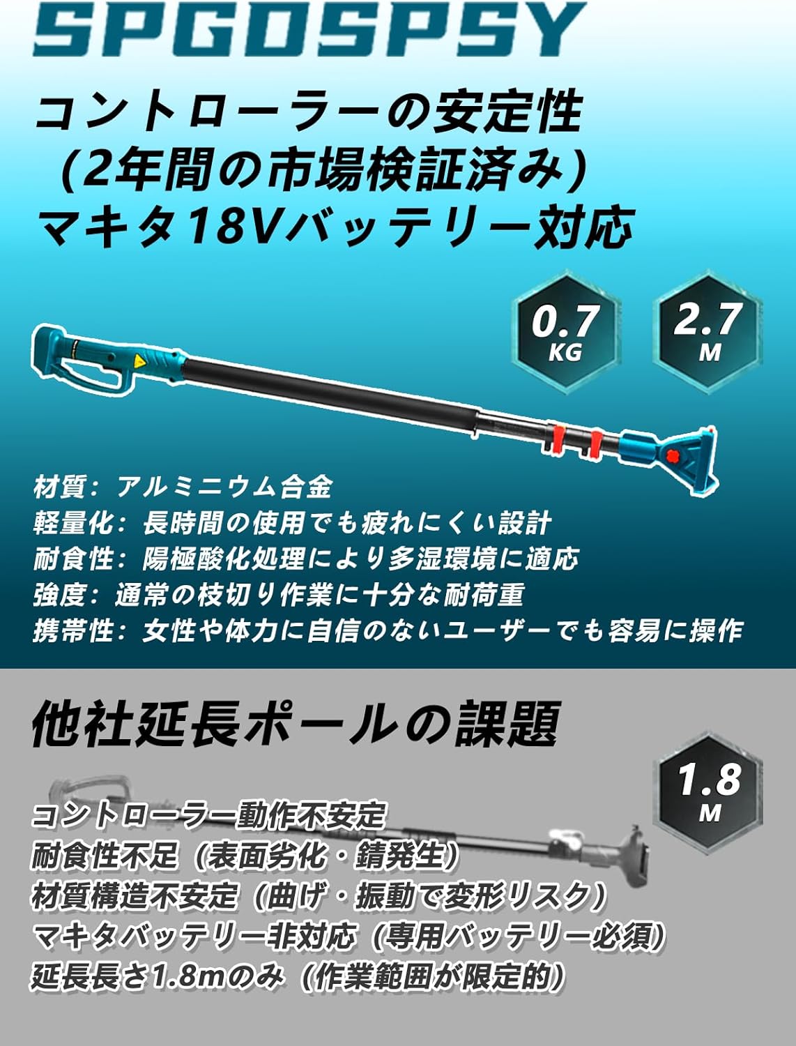高枝 チェーンソー 充電式 ばさみ 高枝切りバサミ 18v バッテリ 互換 