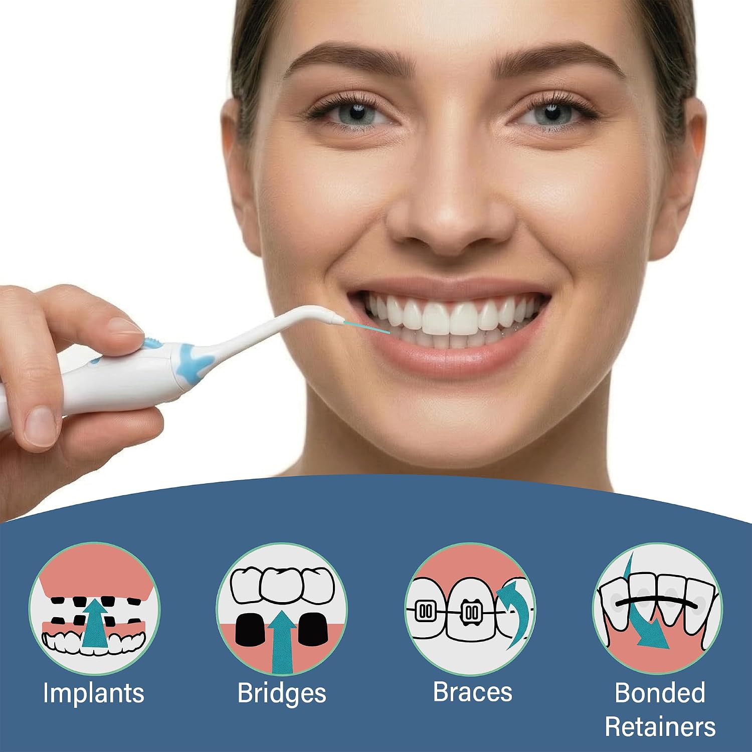 The AutoFlosser Dental Floss Threader Handle Kit for Bridges & Implants image 3