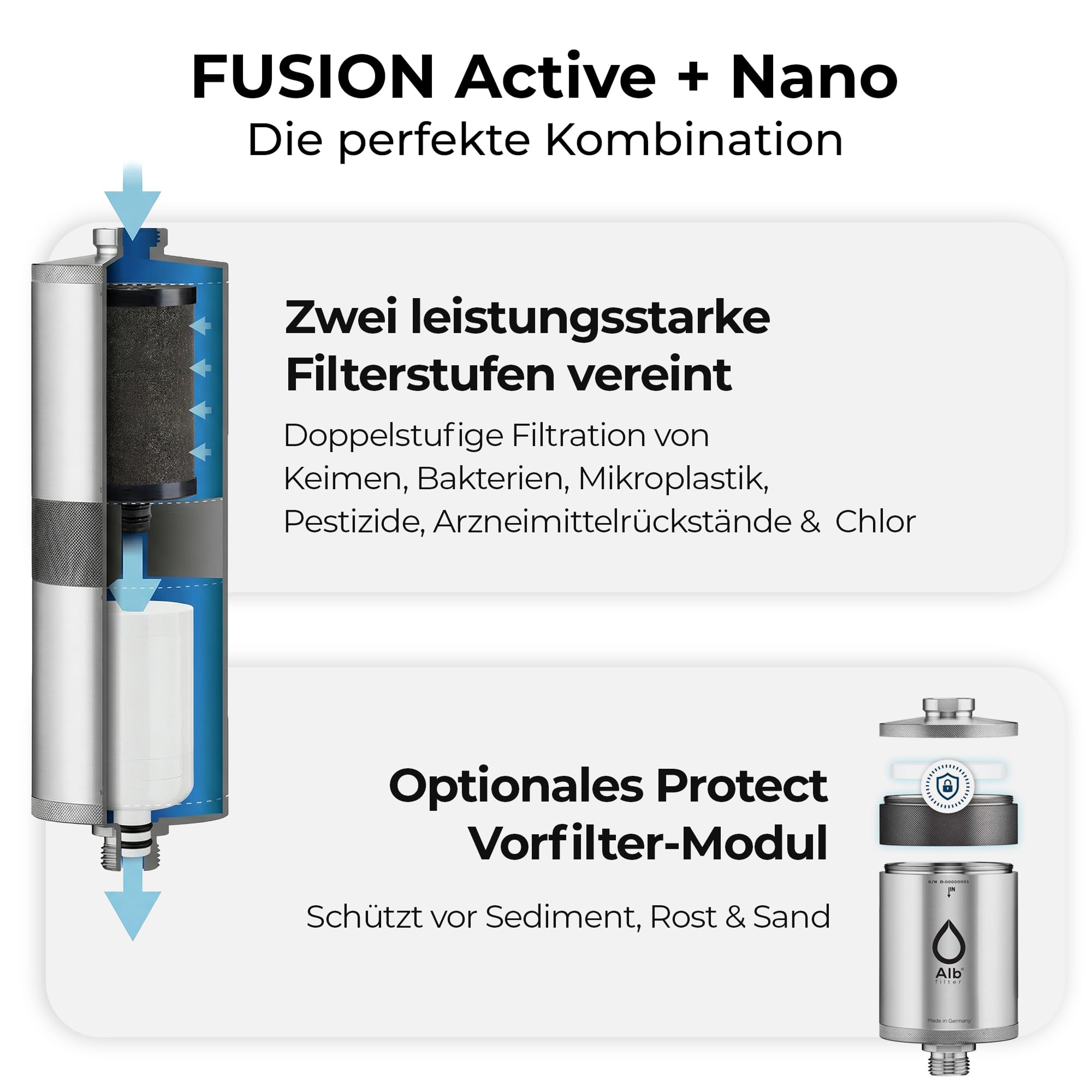 Alb Filter TRAVEL FUSION Einbaufilter Camping Edelstahl Natur | Zweistufiger Wasserfilter gegen Schadstoffe & Keime bis 0,1 µm, fester Einbaufilter für Wohnmobil & Boot, Made in Germany