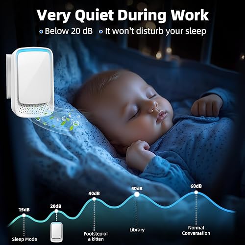 Miniatura 5 de Purificador de aire enchufable, ionizador de aire para el hogar, ambientador silencioso para cocina, dormitorio, oficina, mini limpiador de aire