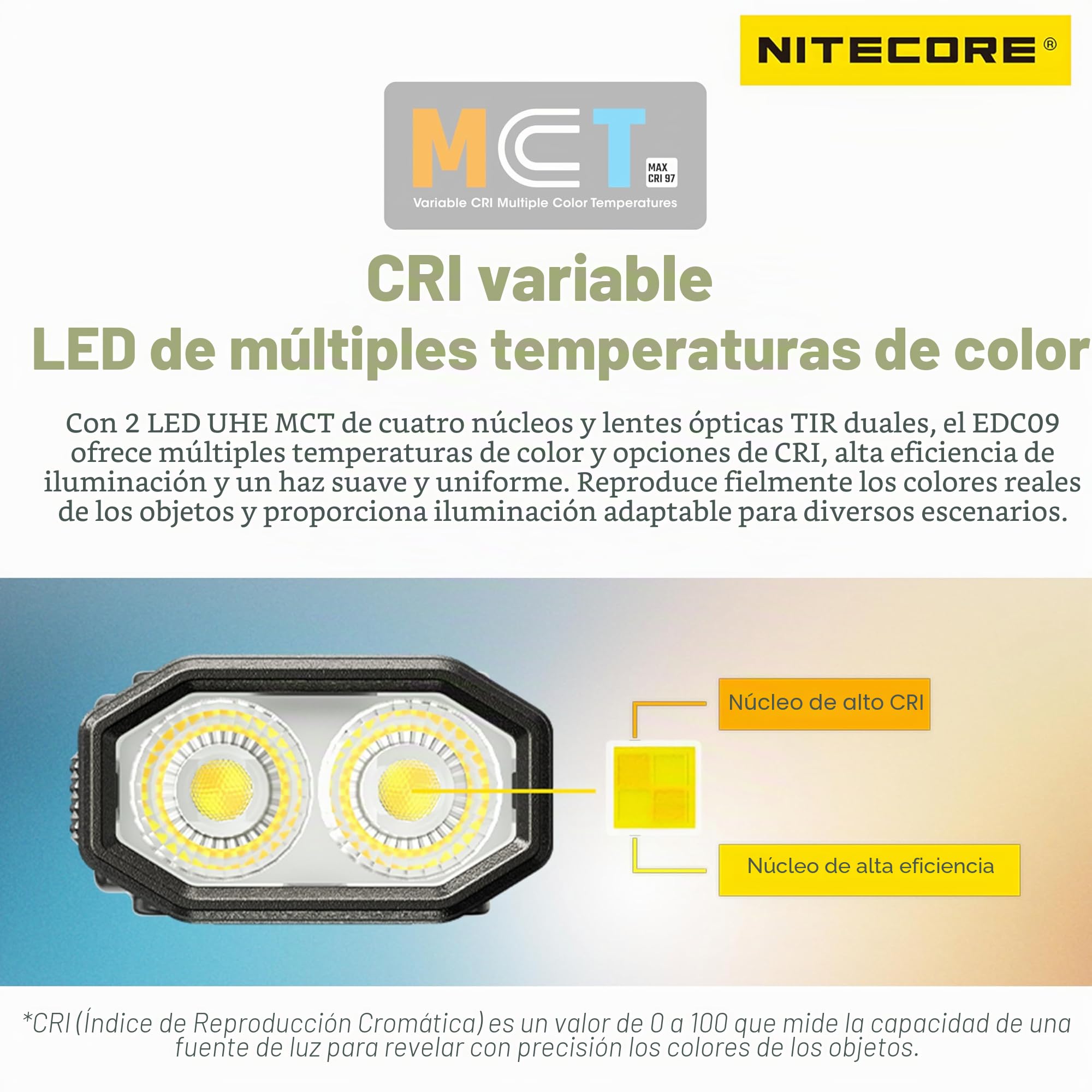 Nitecore EDC09 High CRl Tres Temperaturas de Color Ángulo Ajustable EDC Linterna