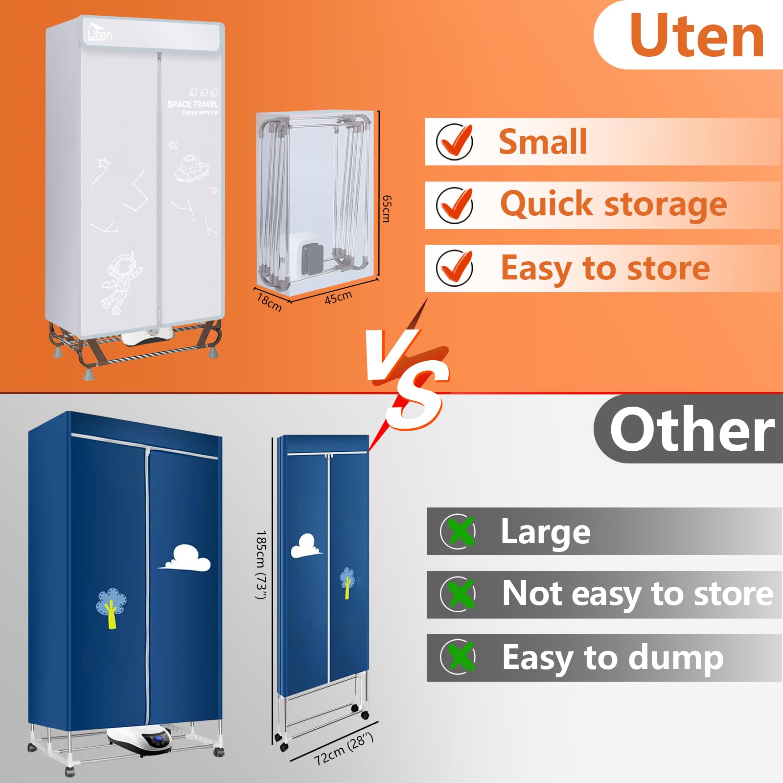 Wäschetrockner Elektrisch Tragbar, Uten Kleiderschrank Trockenmaschine, Keine Installation erforderlich, 140cm, 1500W, Grau