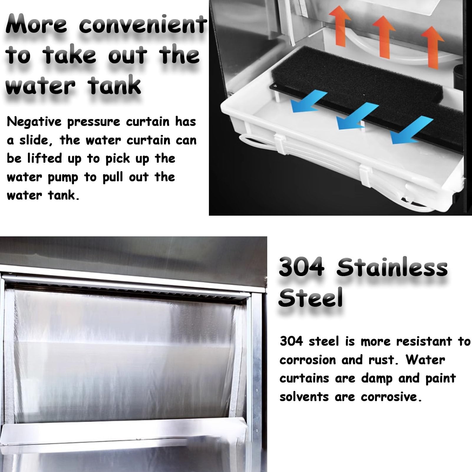 Cabina Spray Per Aerografo Con Tenda Ad Acqua A Cascata,Doppia Filtrazione A Ventola E Luci LED,Cabina Di Verniciatura Da Tavolo Portatile,Ampia Postazione Di Lavoro Per Modelli(50x50x40cm)