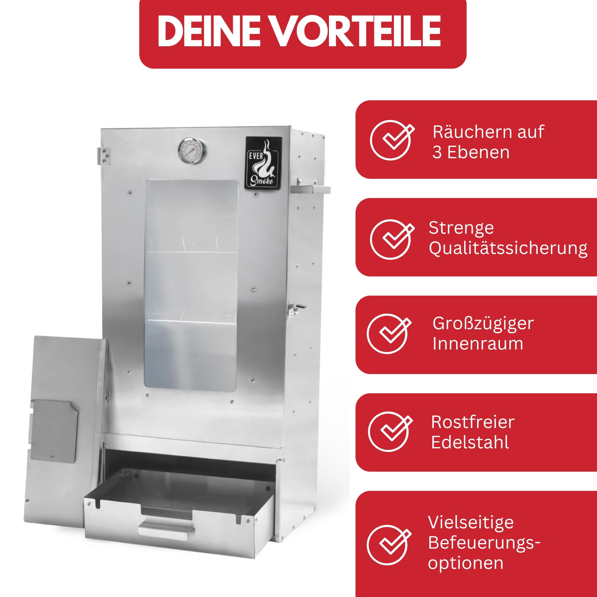 Räucherofen Excellent II Medium – Edelstahl Räucher Starter Set mit Sichtscheibe, Thermometer & Zubehör - Räucherschrank für Fisch, Fleisch & Käse (Starterset + elektrisches Heizelement)