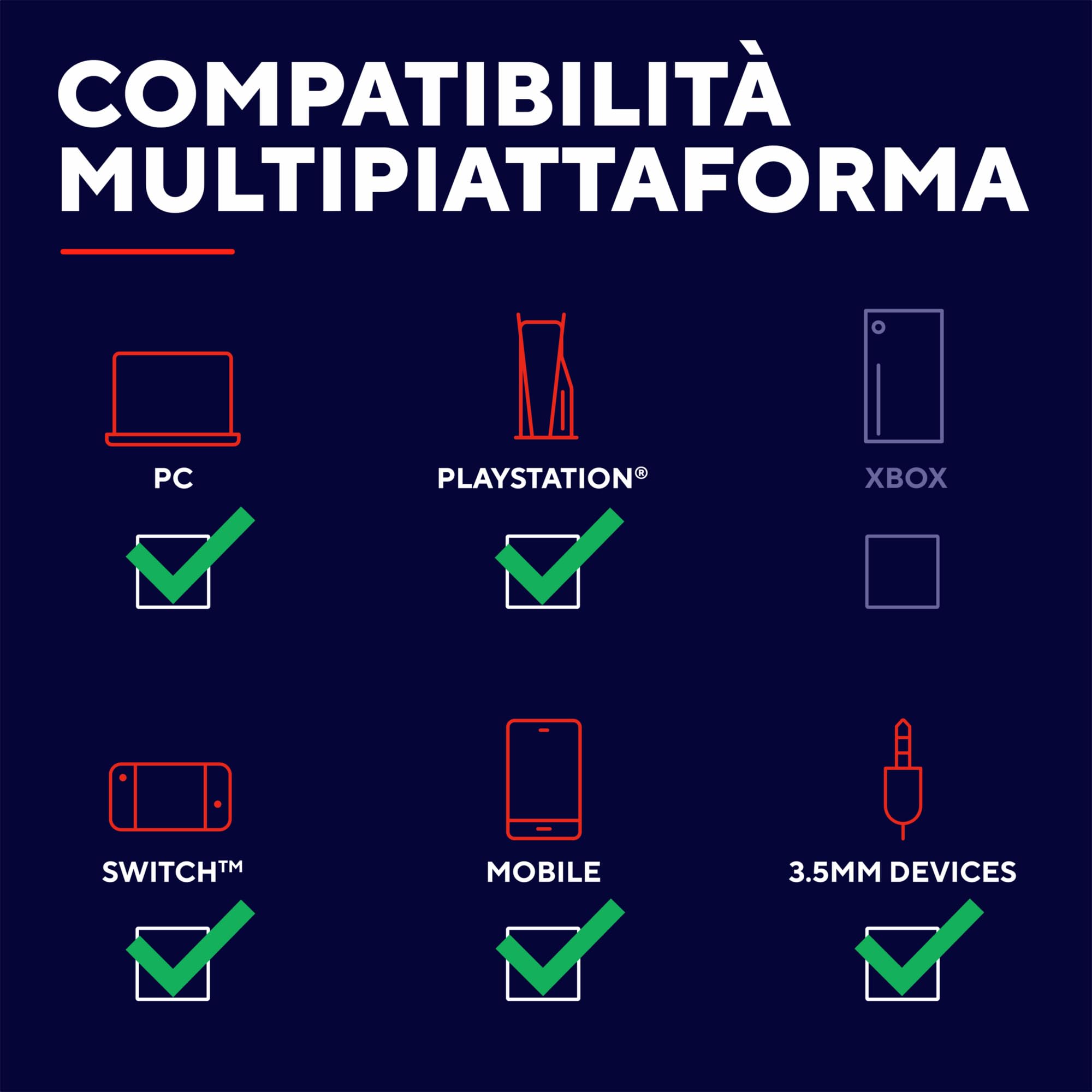 GXTrust 1493 Ravox Cuffie Gaming Wireless Bluetooth + 2.4 GHz per PS5 PS4 Switch PC Mobile, Driver da 50 mm, Batteria da 70 Ore, Bassa Latenza, Cuffie Bluetooth Over Ear con Microfono, Nero