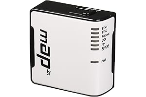 MikroTik mAP lite Dual-Chain Access Point