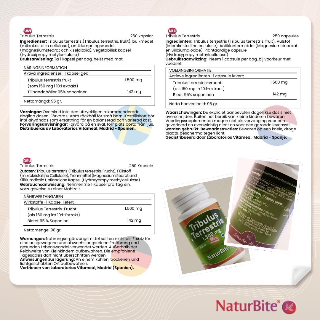 Tribulus Terrestris 1500mg en cada Cápsula 95% Saponinas 250 Cápsulas, NaturBite. Salud Masculina y Cardiovascular. Optimiza las funciones masculinas y la energía, ayudando a la recuperación muscular
