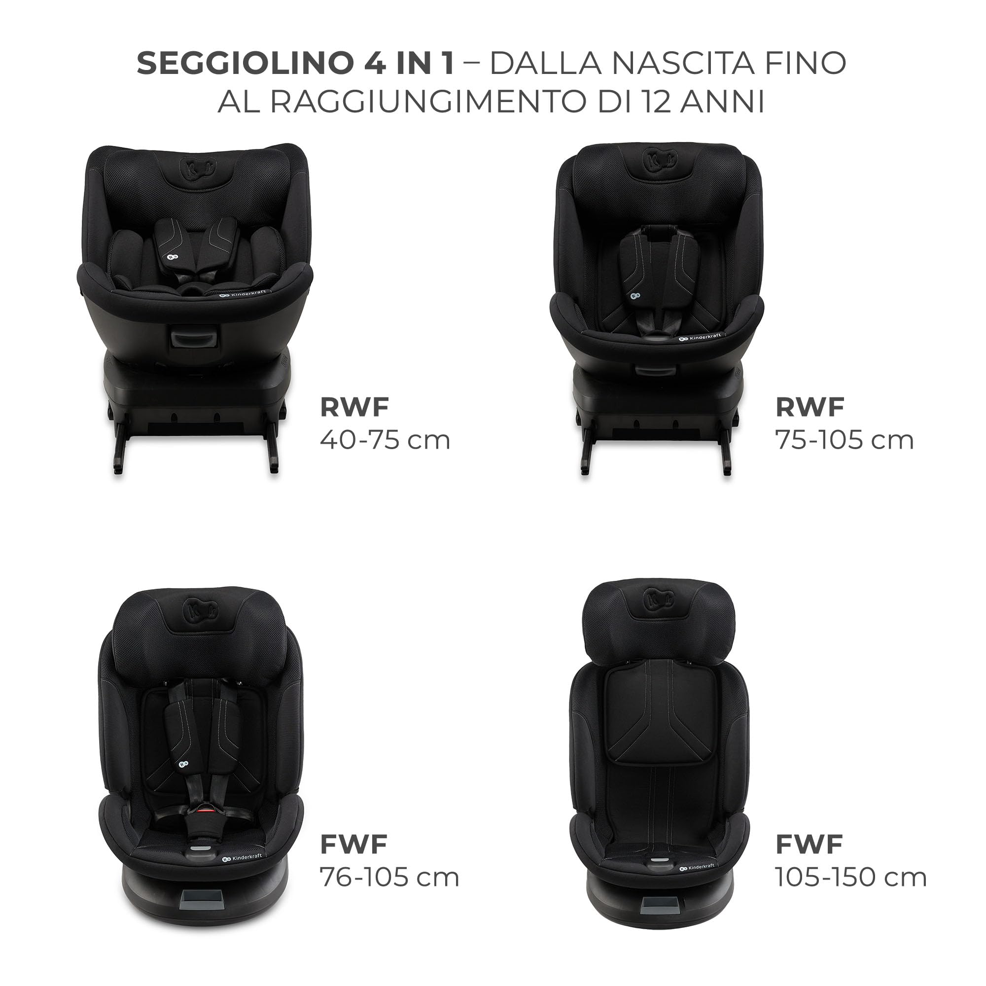 Kinderkraft XPEDITION3 Seggiolino Auto I-Size 40-150cm - Girevole 360°, Isofix, Gruppo 0/1/2/3, Verde - Foto 14