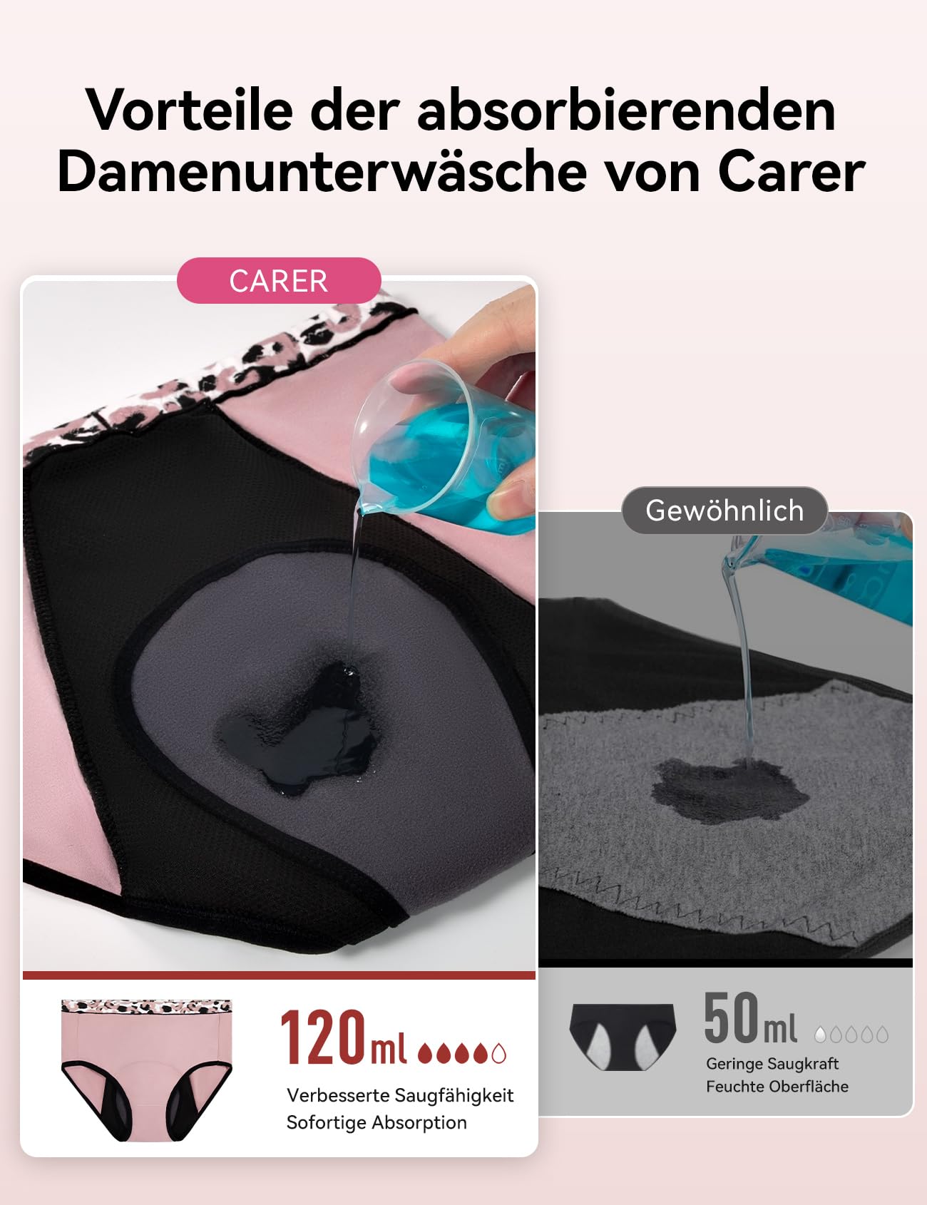 Carer 3er Pack Damen Inkontinenzslips mit 120 ml Saugfähigkeit | Modal Unterwäsche mit Auslaufschutz, wiederverwendbar bei Inkontinenz oder als Periodenunterwäsche für die Nacht Mehrfarbig