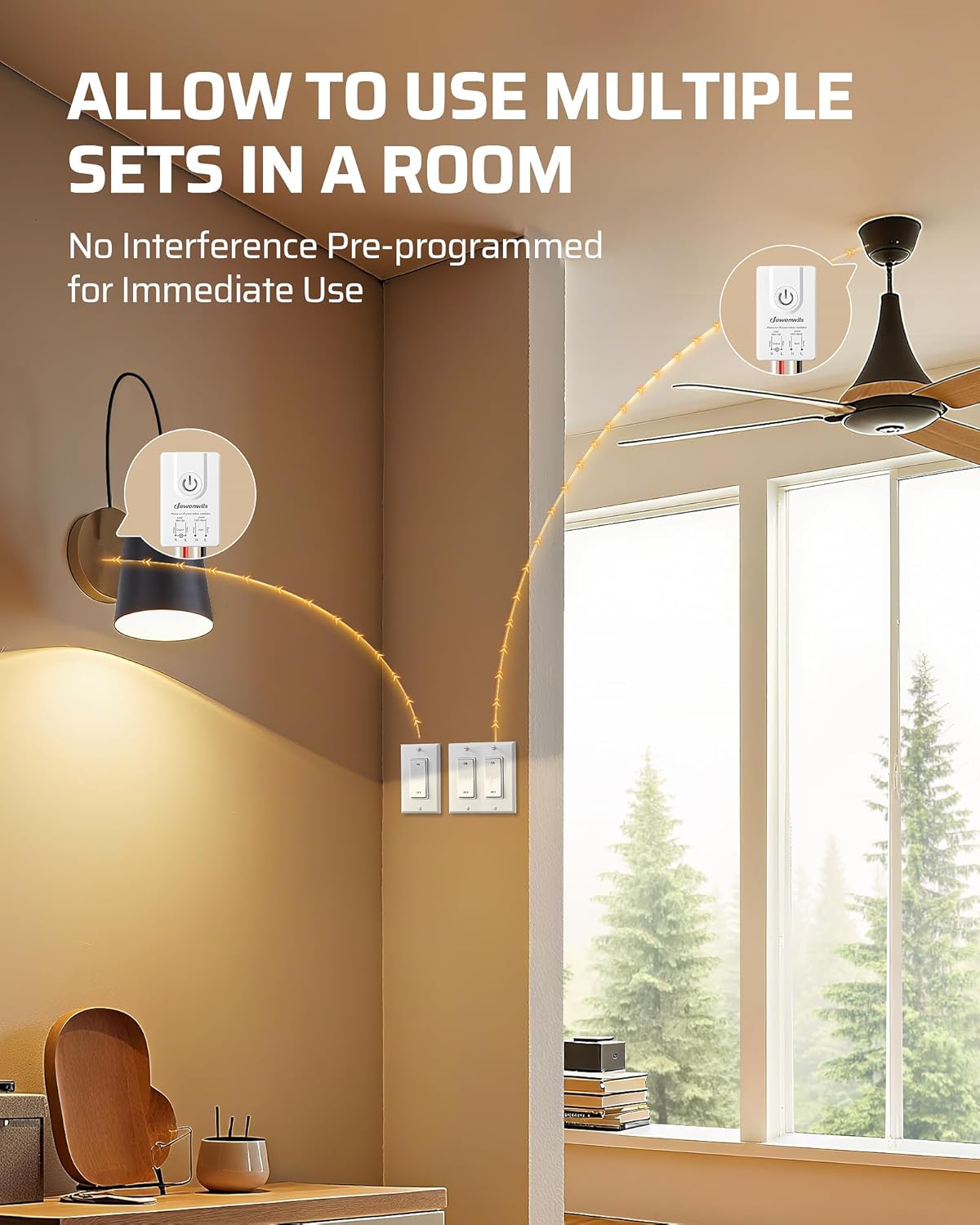 DEWENWILS Wireless Light Switch and Receiver Kit, 15A, No in-Wall Wiring Required,Remote Control Wall Switch Lighting Fixture for Ceiling Lights, Fans, Lamps,100 Ft RF Range, Programmable