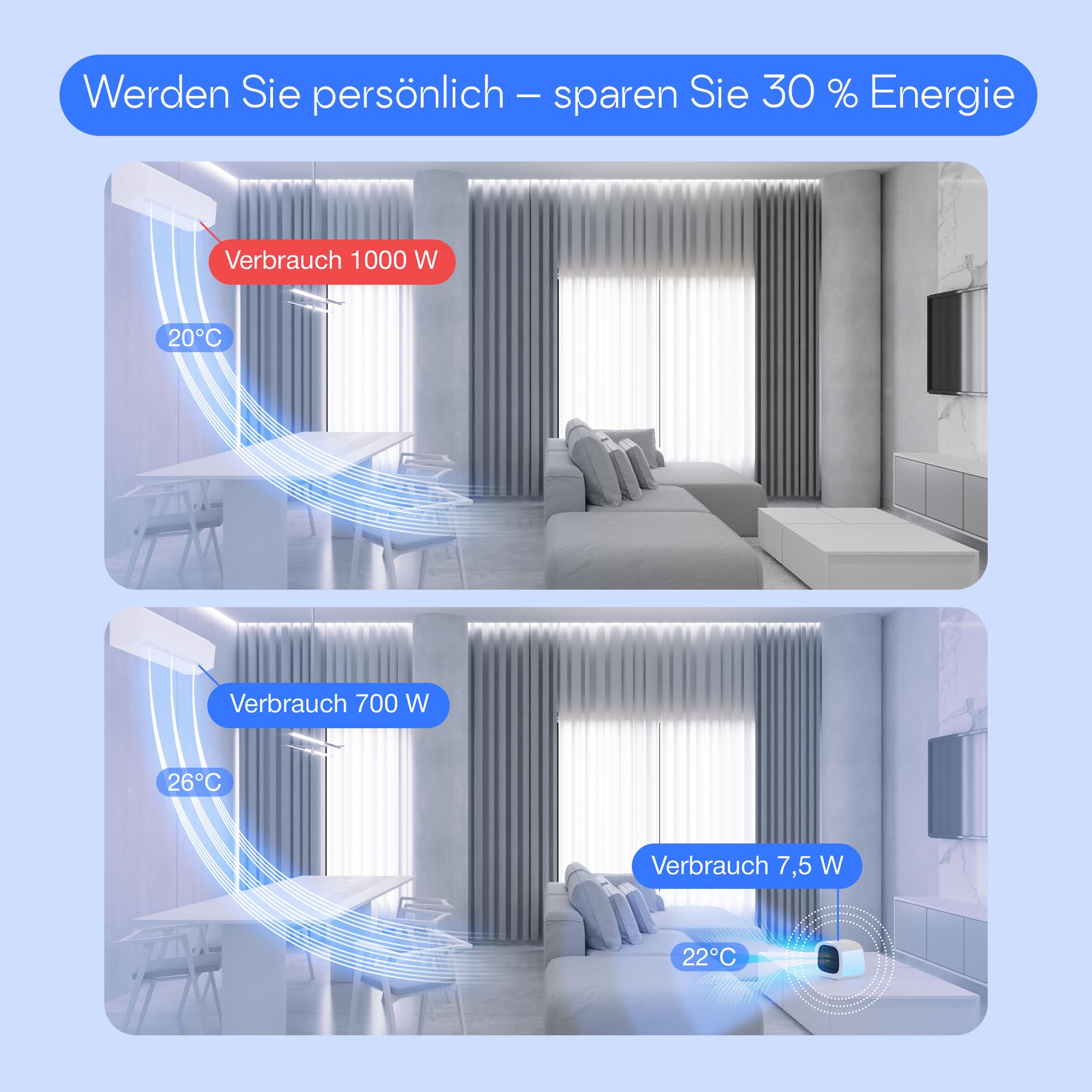 Evapolar evaCHILL Luftkühler & Luftbefeuchter - Leise & tragbar – Kühler für Heim, Büro, Camping, auf Reisen – USB-Anschluss für einfaches Verbinden & integriertes LED-Nachtlicht - grau