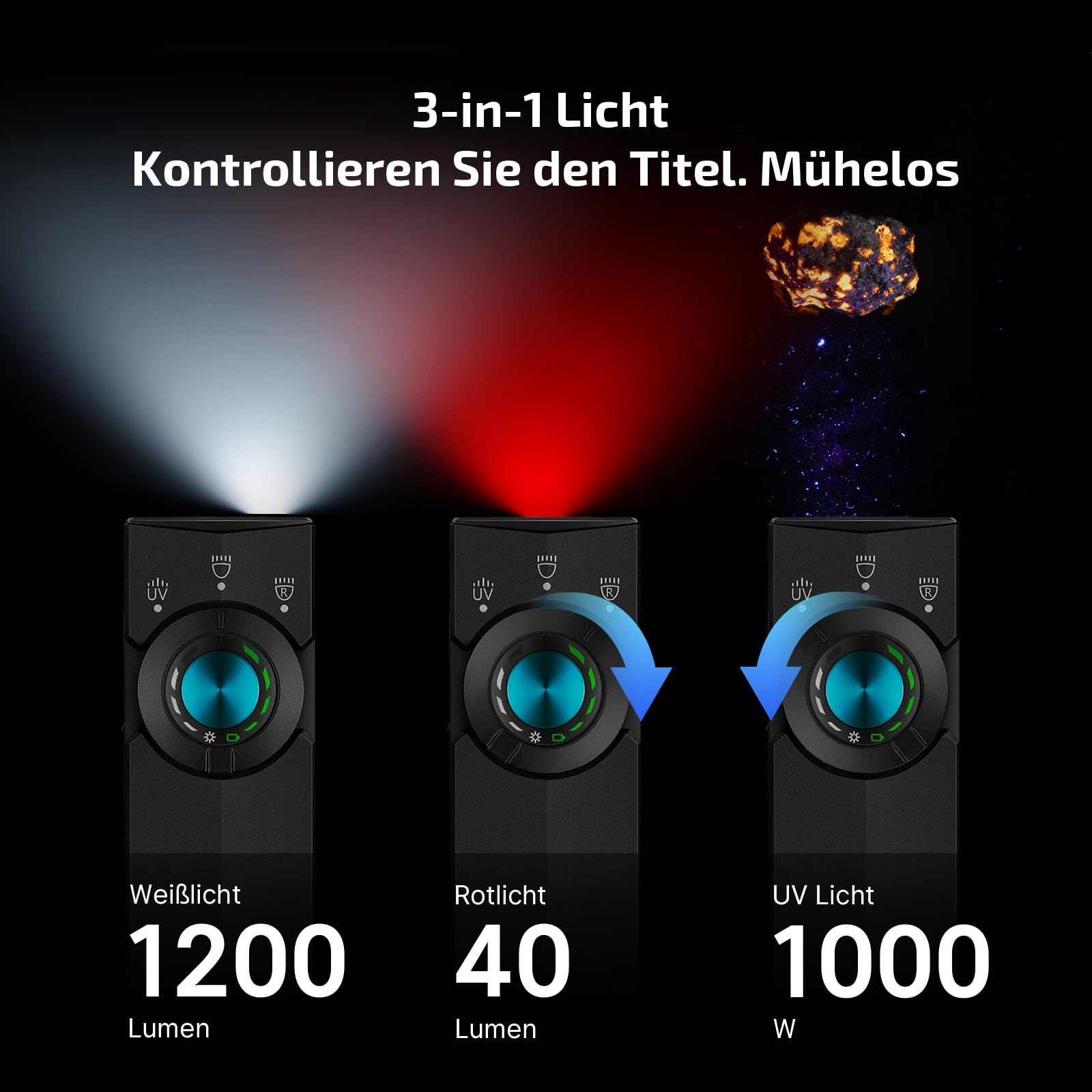 OLIGHT ArkPro Lite klein Taschenlampe, rotlicht taschenlampe als SOS-Signal | 1200 Lumen, Dreifach Weißlicht Taschenlampe mit magnetische und USB-C, UV Licht zur Erkennung von Haustiere, Camping, Schwarz