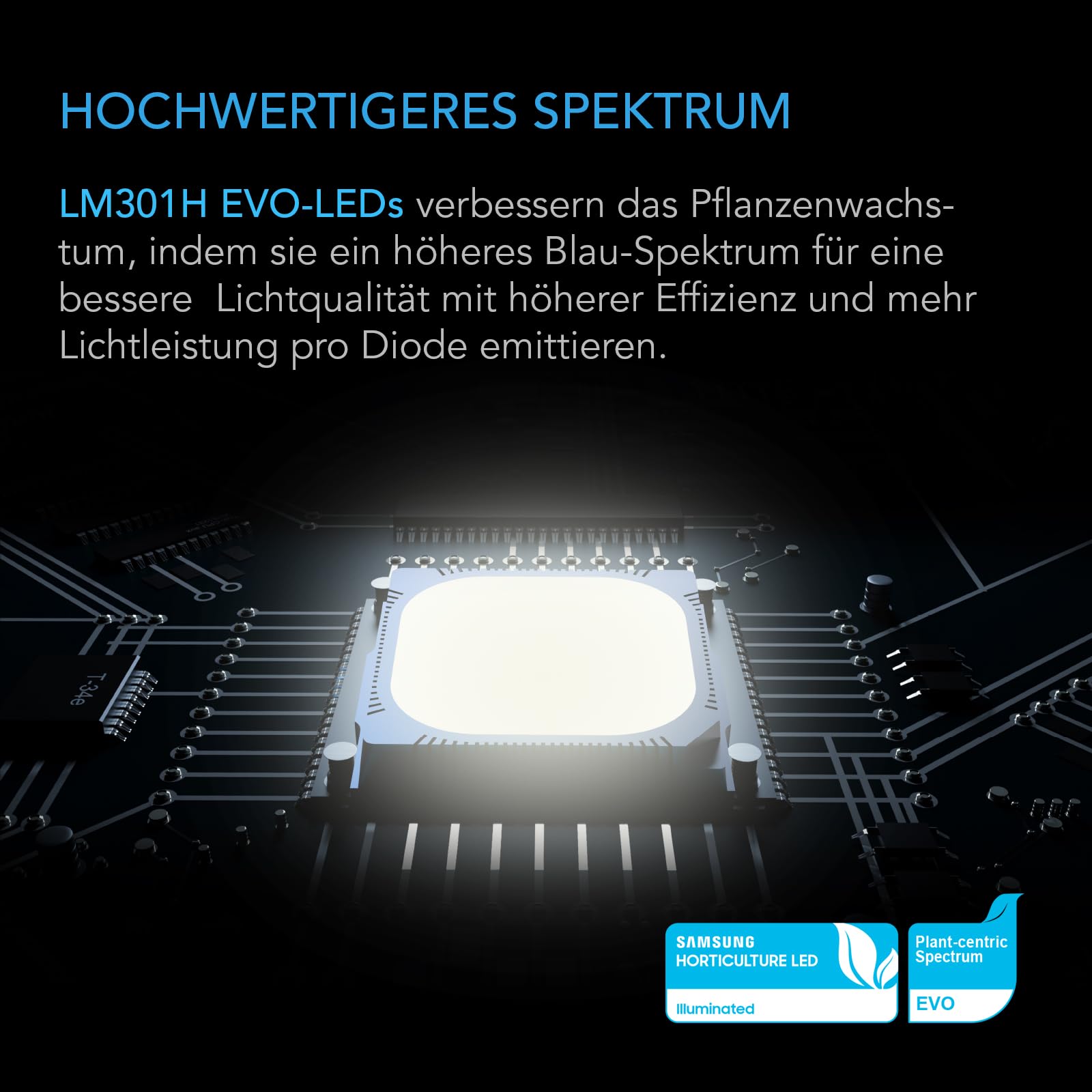 AC Infinity IONFRAME EVO4 LED Grow Light 300 W für 90 x 90 cm Grow Zelte, mit 896 LM301H EVO LEDs und Vollspektrum-Licht für Indoor-Grow & Gewächshaus