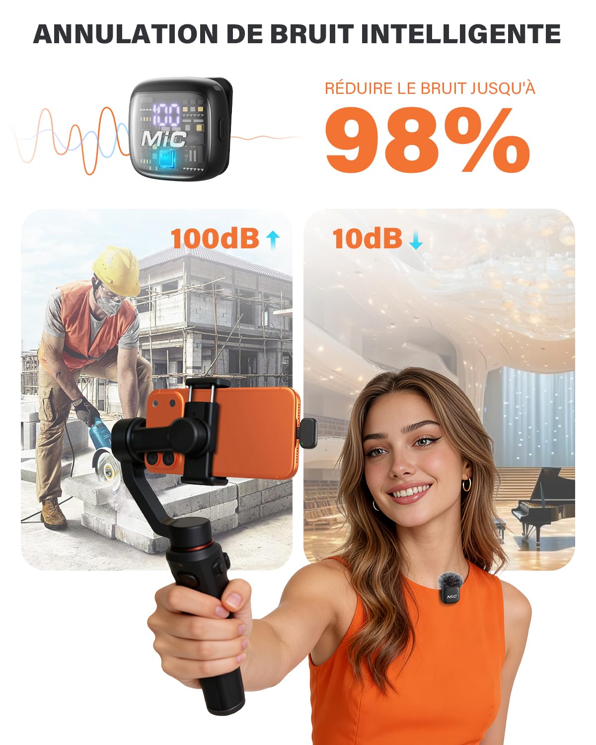 Newmight Micro Cravate sans Fil, Micro sans Fil avec Fixation Magnétique, Plug & Play, Réduction De Bruit,30M Portée, Compatible iPhone/Android/PC pour Youtube Podcast Vlog