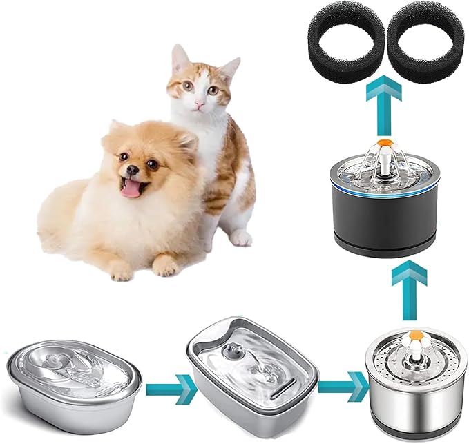 Filtros de Repuesto para Fuente de Agua para Gatos 12 Piezas miniatura 4