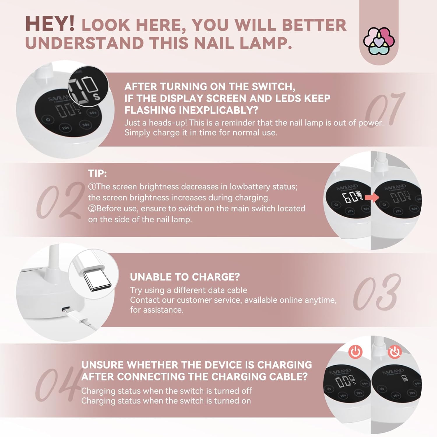 Illuminate Your Nail Art: SAVILAND 30W UV Nail Lamp Review