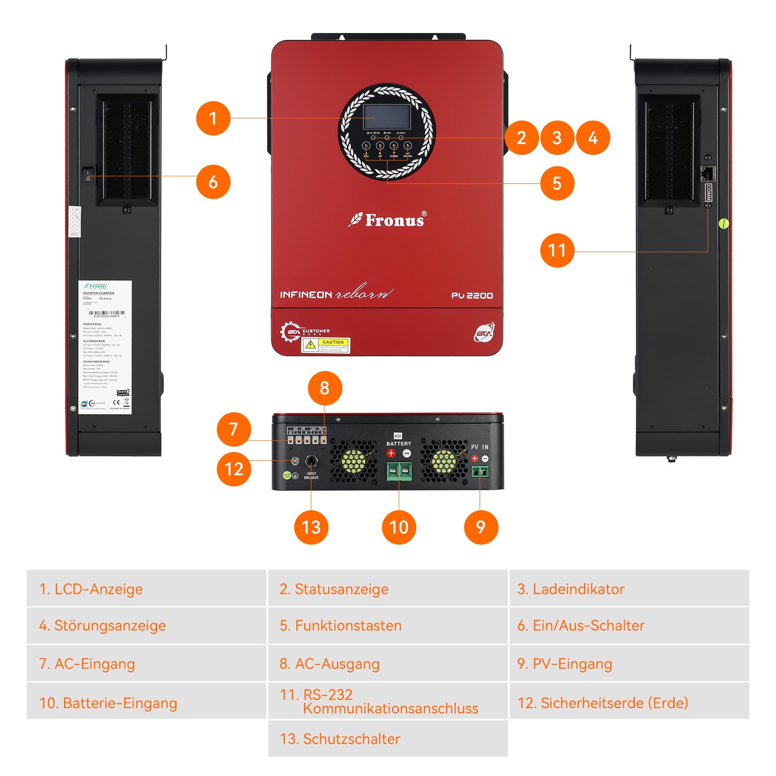 1.8KW Hybrid Wechselrichter 12V DC zu 230V AC Pure Sine Wave Inverter mit 80A MPPT Solarregler Max PV-Eingang 450V, Off-Grid Inversor Support Lifepo4