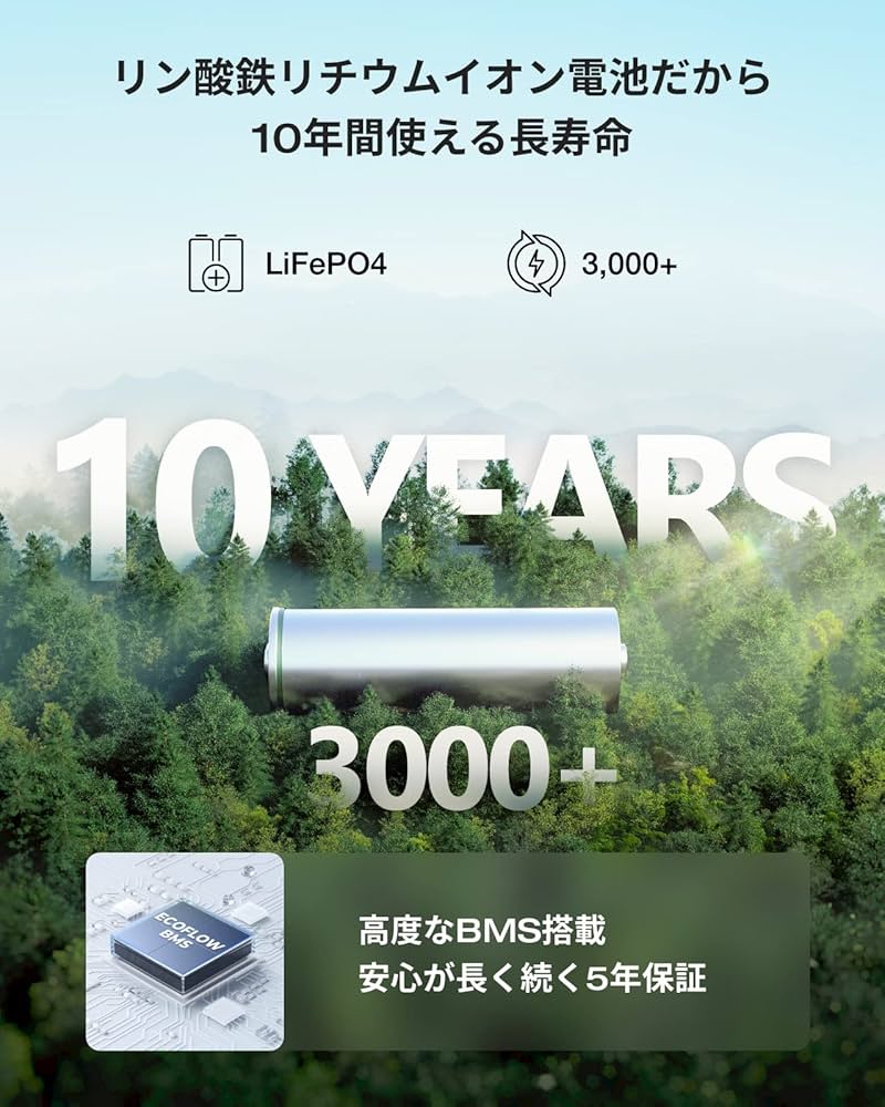 スポットクーラー　wave2 お値引きしました Amazon.co.jp: EcoFlow WAVE2 ポータブルクーラー スポット