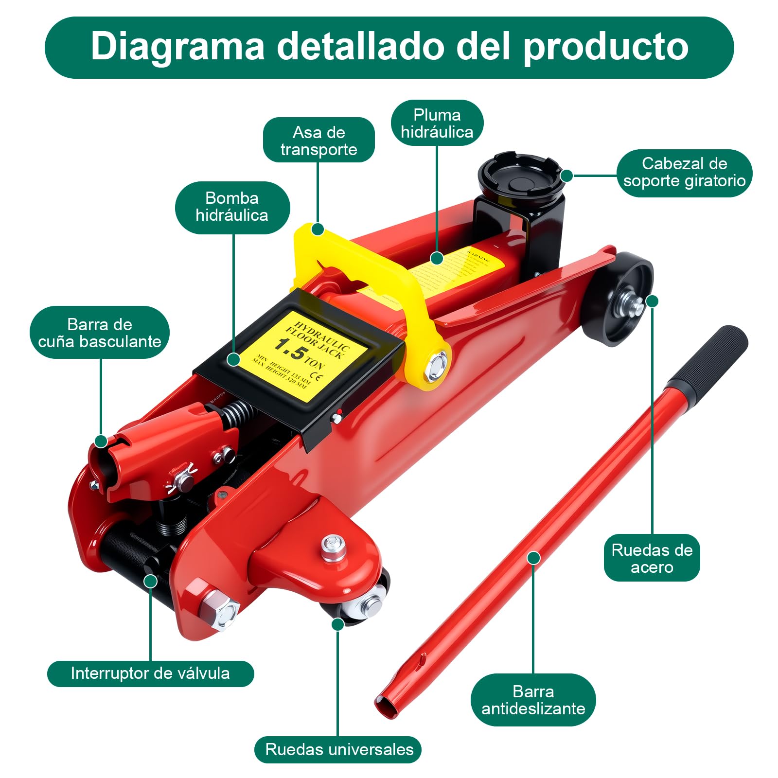 Hychika, gato hidráulico de 1,5 T, gato hidráulico con bomba de pistón hidráulico, elevador hidráulico, 135 – 320 mm, para berlina, SUV, cambio de neumáticos