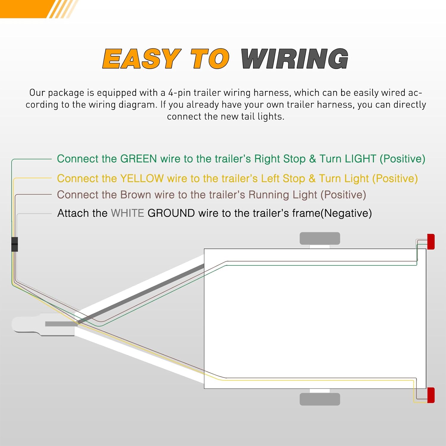 GOOACC Rectangular LED Trailer Light Kit 2PCS Stop Brake Turn Tail Side Marker License Plate Lights IP68 Submersible for 12V Boat Camper RV Truck Snowmobile