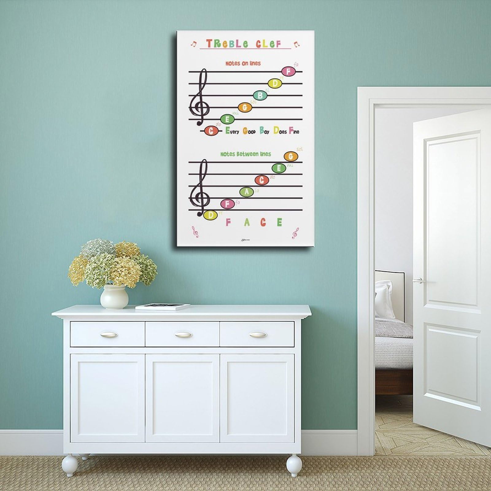 QIENAZIO Stampa artistica da parete su tela con note di apprendista musicale, poster e stampe artistiche per camera da letto e ufficio, 40 x 60 cm