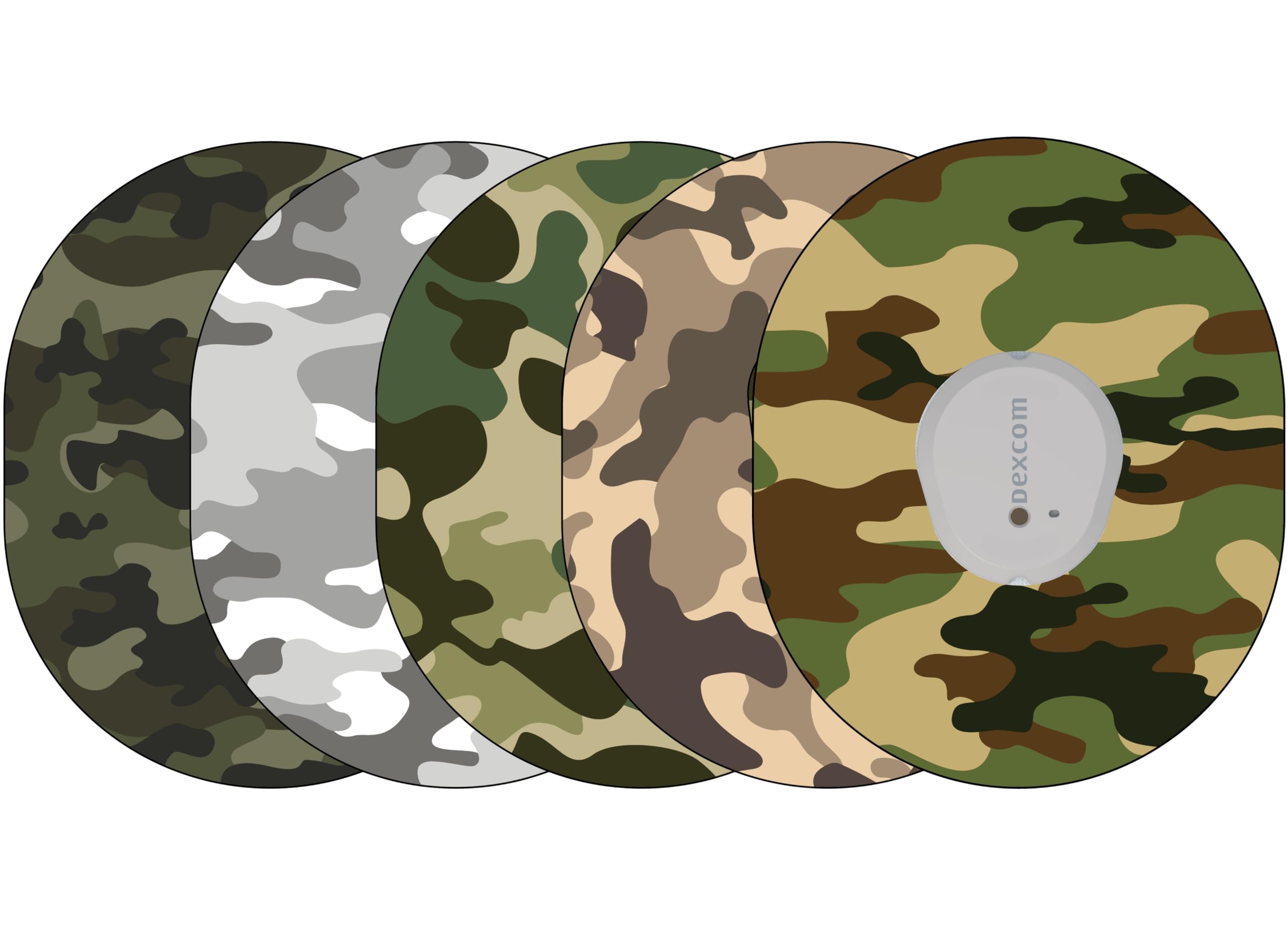 Glucomart Adhesive Patches for Dexcom G7, Dexcom Stelo, and Infusion Sets (5 Count) – Maximum Strength CGM Patches, Waterproof & Hypoallergenic (Camo