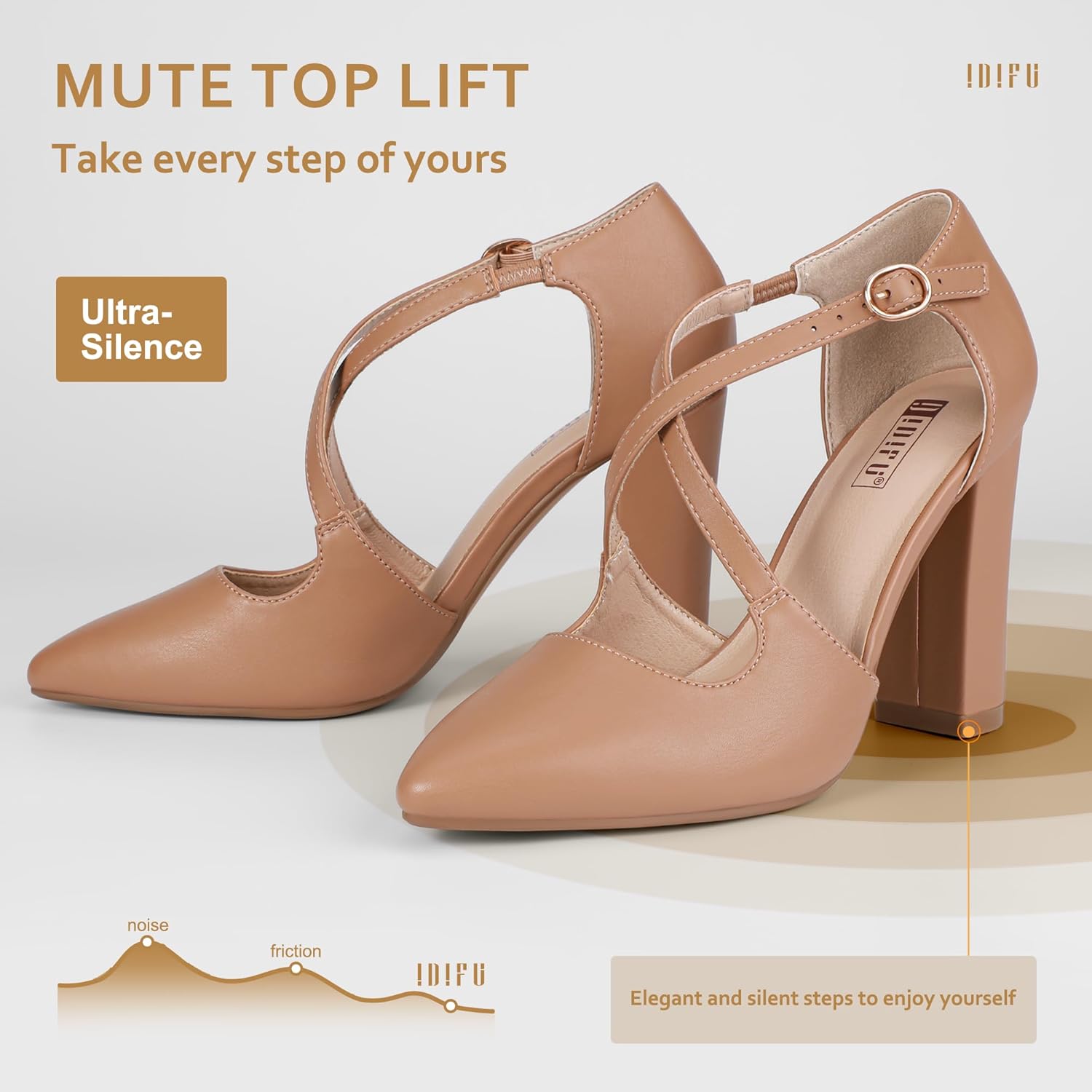 IDIFU Women's IN4 Chunky High Heels Pumps Closed Toe Block Strappy Heels Pointed Toe Dress Shoes for Women Prom Wedding Party Office Work Formal - Image 5