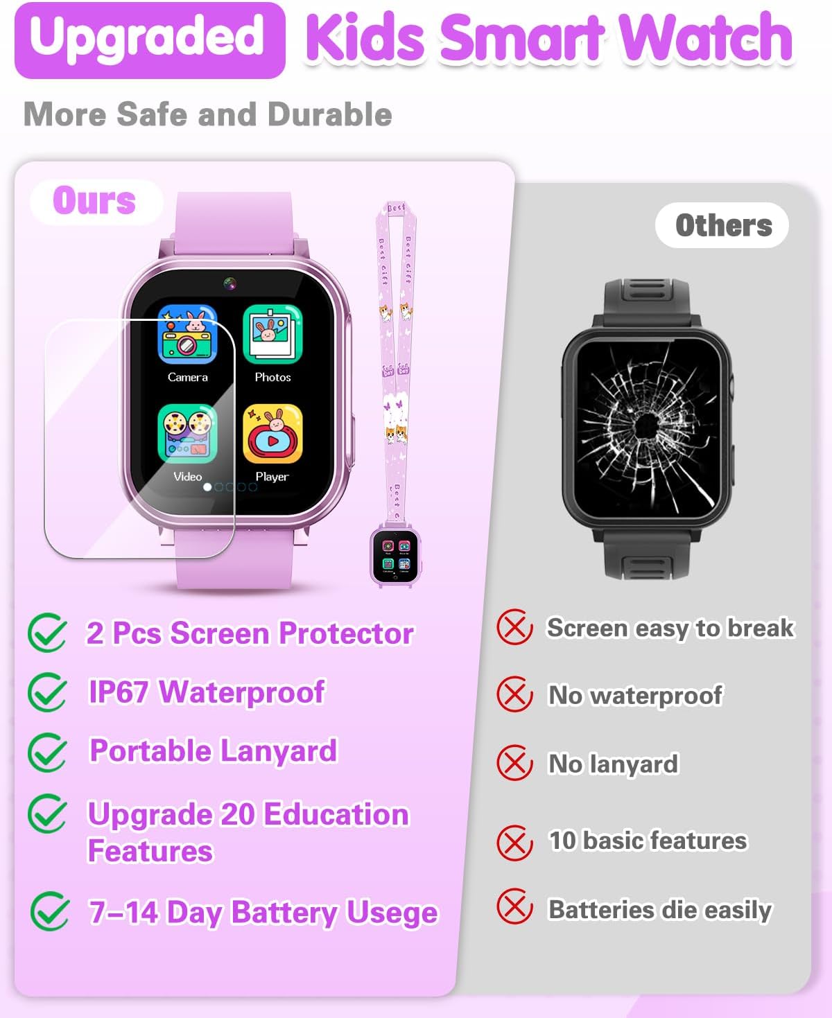 Discover the Perfect Gift: The Ultimate Waterproof Smart Watch for Kids