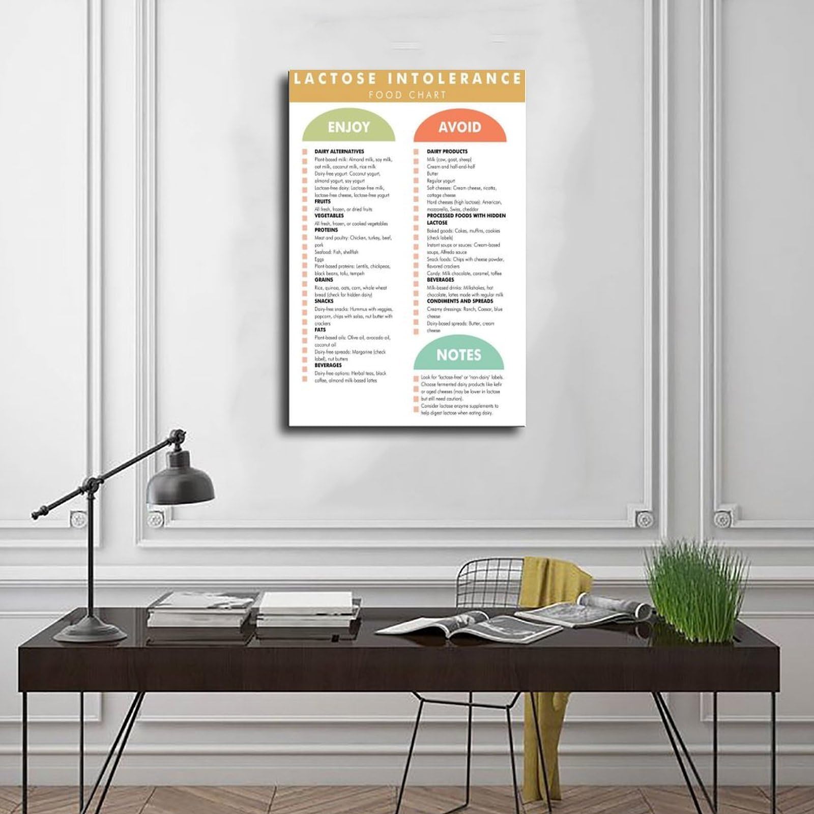 Leinwandposter mit Ernährungsrichtlinien für Laktoseintoleranz, Schlafzimmer, Landschaft, Büro, Raumdekoration, Geschenk, 61 x 91,4 cm (L x B)