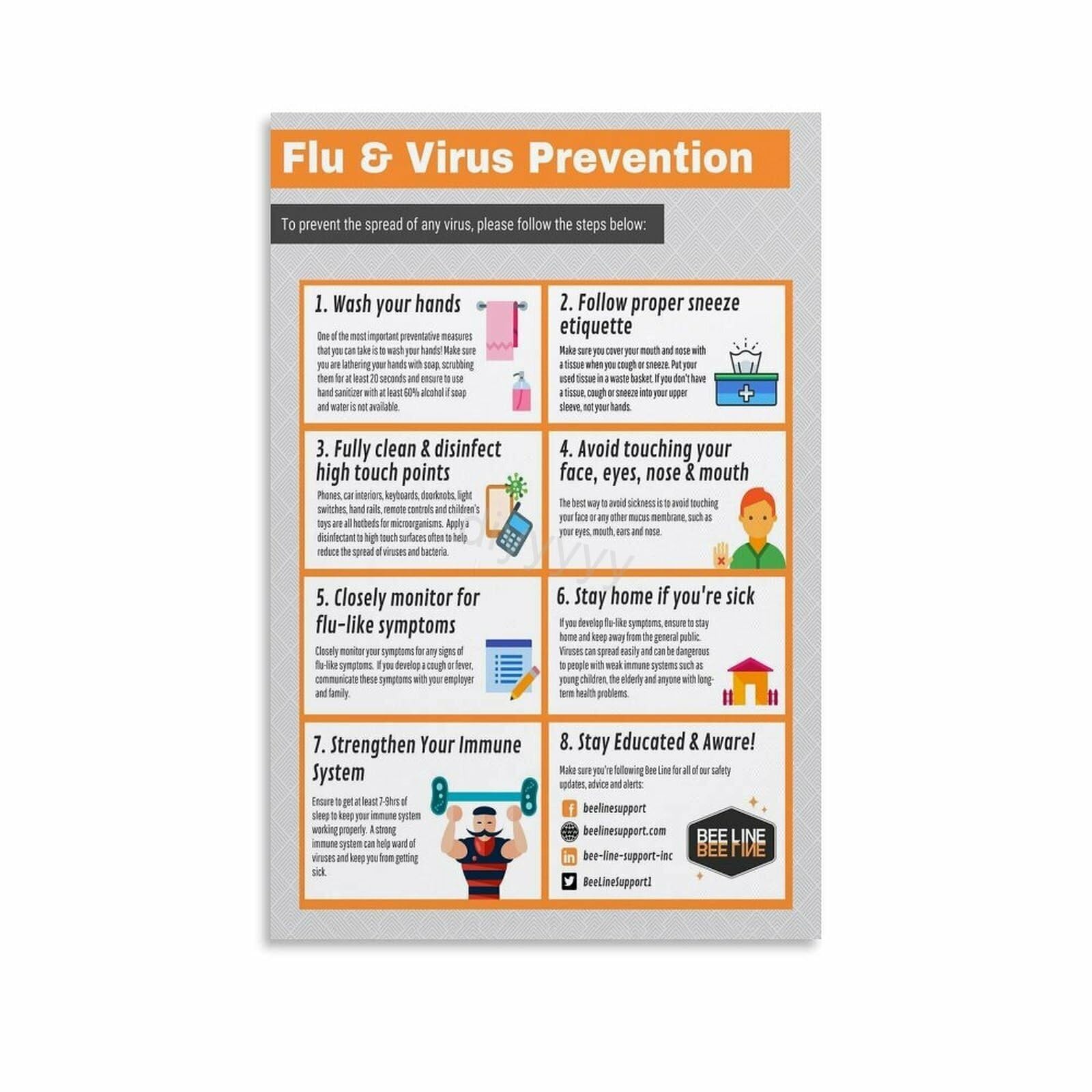 QMIQXIWS Back to School Health Poster Flu Season Prevention Chart Hygiene Reminder Wall-Art for Classroom Decor(Unframed,12x18inch(30x45cm))