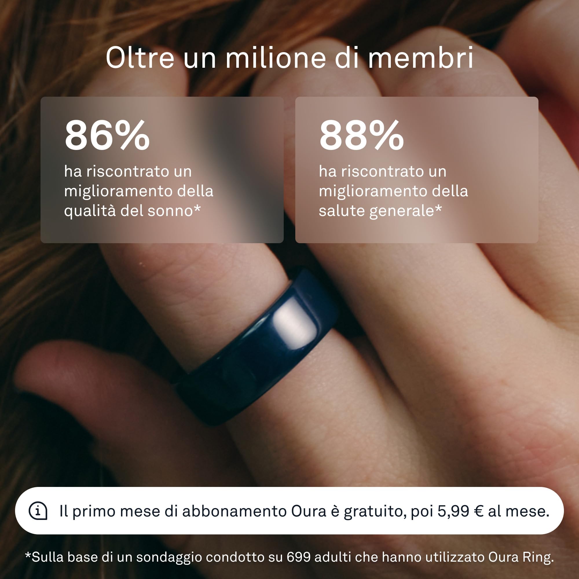 Oura Ring 4 Ceramic MIdnight - Misura 10 - Misura Oura Ring prima dell’acquisto