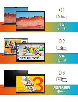 VILVA モバイルモニター V156F1 Amazon.co.jp: VILVA モバイルモニター 15.6インチ 1920x1080FHD