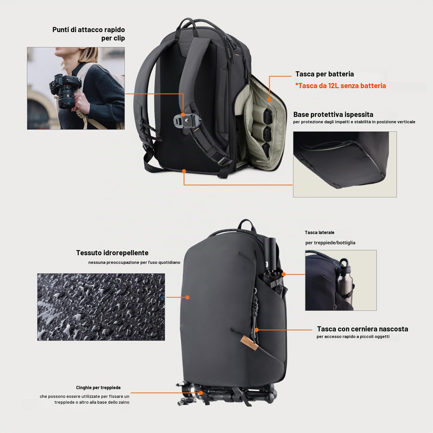 PGYTECH OneGo Lite Zaino per Fotocamera 12L, Piccola Borsa Fotografica Compatta per Donne e Corporature Minute, per Fotocamere Mirrorless/Reflex Sony/Canon/Nikon, Resistente all'Acqua (Bianco)
