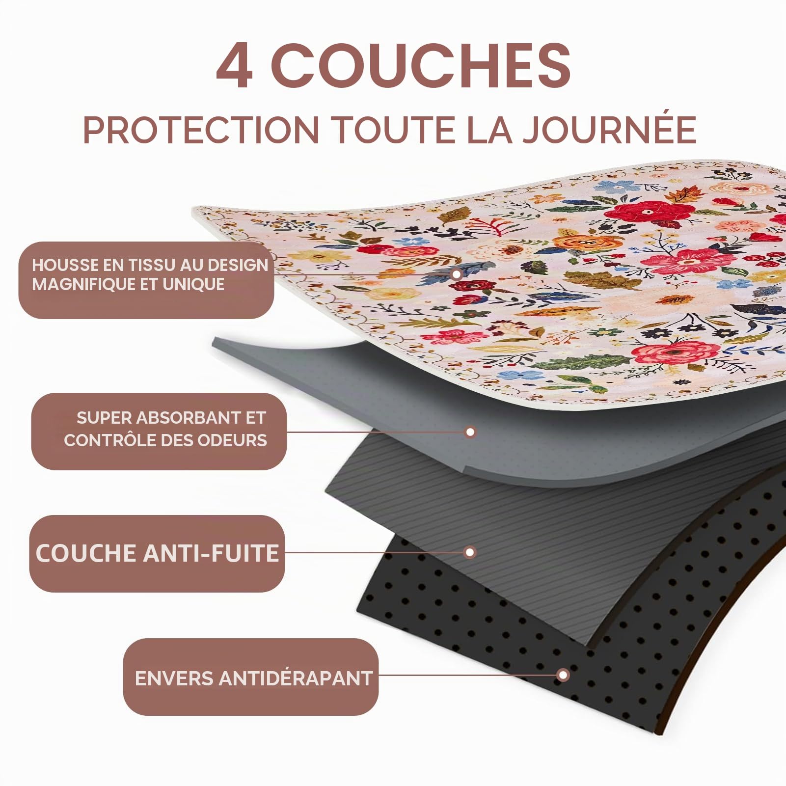 Lot de 2 Tapis hygiéniques lavables pour Chiens, réutilisables, 102 x 66 cm, Super absorbants, à séchage Rapide, imperméables et antidérapants pour Cage, Sol, canapé