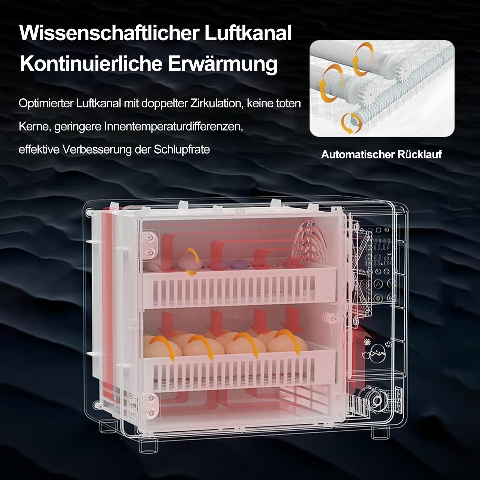 Brutautomat Vollautomatisch, 24 Eier Brutapparat, mit automatischer Eierwendung und automatischer Befeuchtung, Temperaturkontrolle, LED-Touchscreen, doppelte Stromversorgung, für Bruthühner, Wachteln