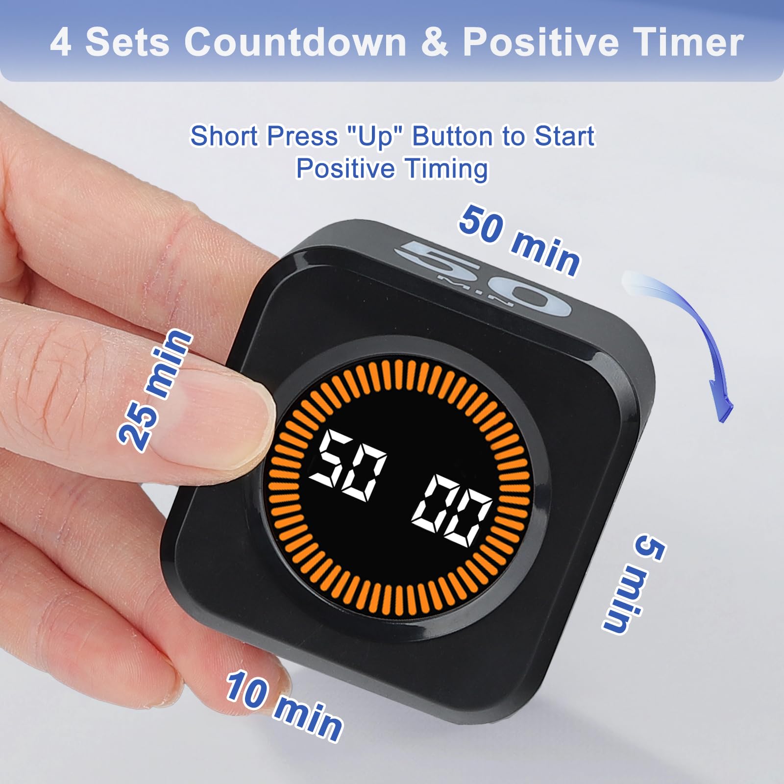 Cuteefun Timer Visuale Cubo, Timer Pomodoro a Rotazione, 5/10/25/50 Minuti & Conto Alla Rovescia Personalizzato, Modalità Muto e Suoneria, Gestione del Tempo per Cucina, Studio, Riunioni, Nero