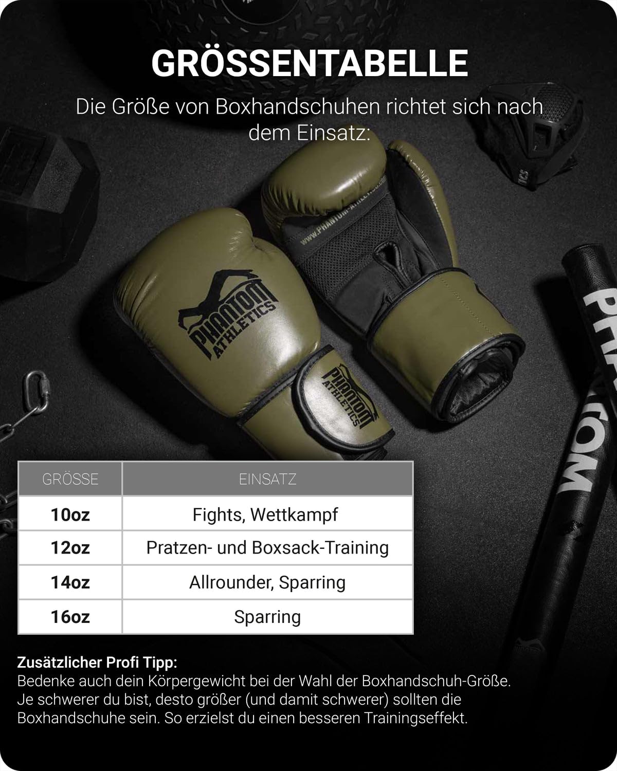 Phantom Elite ATF | 10-16 oz | Guanti professionali da boxe per arti marziali, allenamento e competizione, MMA, Kickboxing, Muay Thai