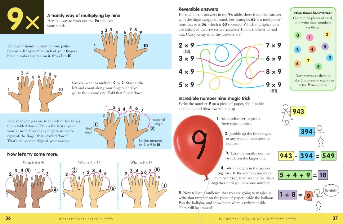 Carol Vorderman's Times Tables Book 4