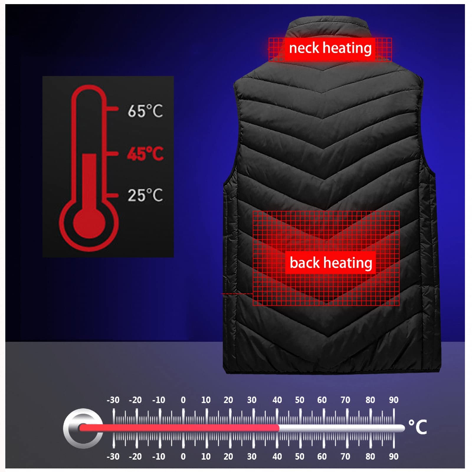 Gilet chauffant grande taille S-8XL, manteau chauffant électrique à chargement USB, avec contrôle de la température à trois vitesses et lavable en machine
