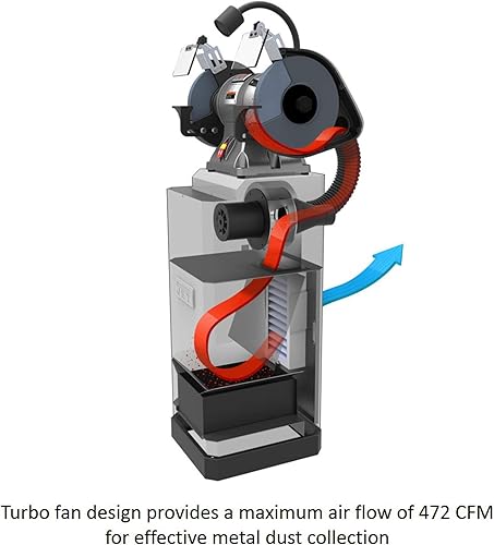 Miniatura 5 de Jet 414800 Jdcs-505 Mw Dc Stand