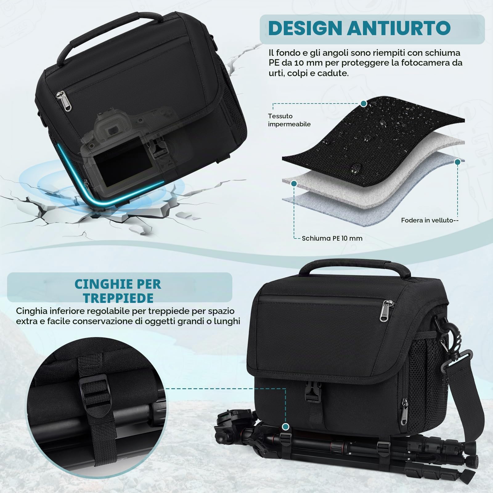 RAINSMORE Borsa Fotografica SLR DSLR Piccola Borsa Tracolla Macchina Fotografica Impermeabile Borse per Fotocamera Reflex con Tracolla Regolabile Nero