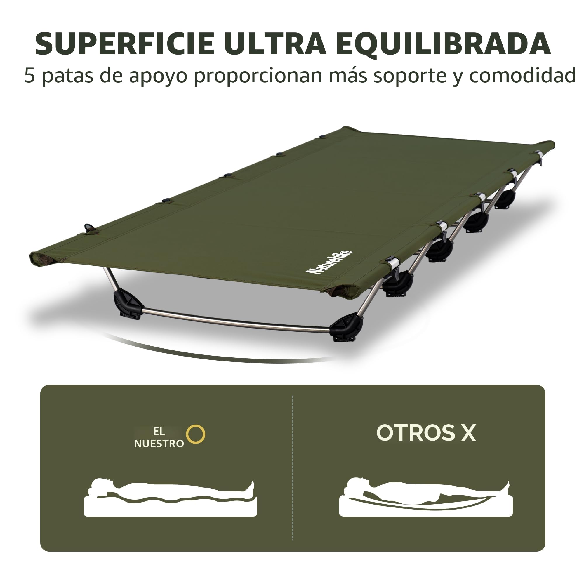 Naturehike Cama Plegable Compacta de Camping Portátil Ultraligera Fuerte y Resistente.Cómoda para Adultos y Niños.Acampar,Colchón de Aire,Viajes,Oficina,soporta hasta 150 kg.