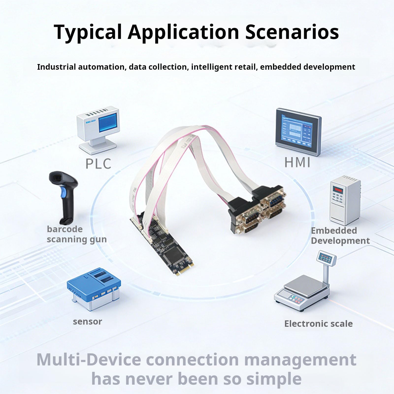 B+M a RS422 RS485 Scheda Adattatore Espansione 4 Porte RS232 Controller per Desktop Industrial Communication Extension